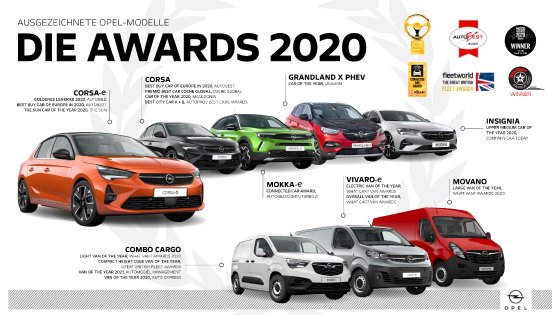 Opel-Awards-2020-Mokka-513938.jpg
