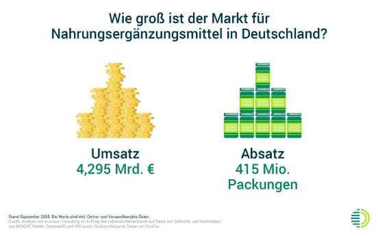 Marktzahlen-NEM-Grafik-Absatz-Umsatz.jpg