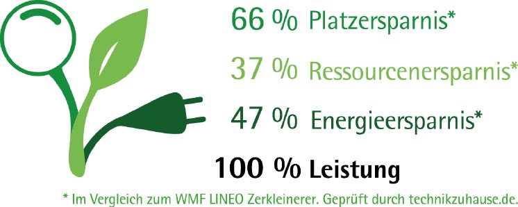 WMF-Green-life-Zerkleinerer.png
