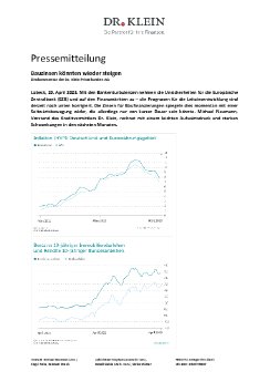 pm-drk-zinskommentar-april-2023.pdf