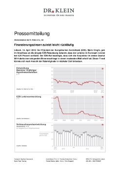 20140416_PM_DrK_Zinskommentar_April_2014.pdf