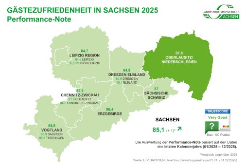 4360_Karte_zur_G_stezufriedenheit_in_Sachsen_2025.jpg