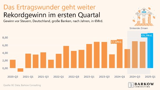 Barkow_Consulting-2025-08-12T161124.077.png