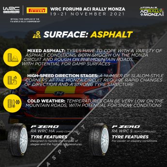 1-Infografik_Rallye_Monza.jpg