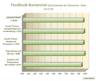 Feedback-Barometer-Stand.jpg