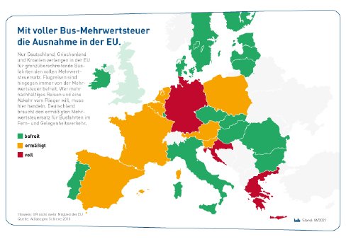 bdo-Bus-Mehrwertsteuer-Europa_Infografik-web.jpg