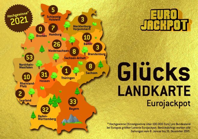 220106Eurojackpot_Deutschland_2021.jpg