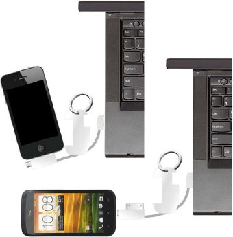 KEYP tagged - Laptop Charging Mobile Phone.JPG