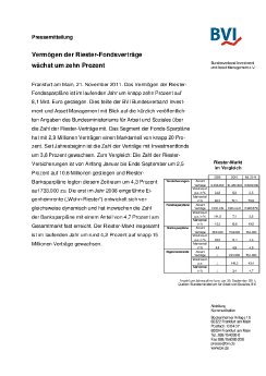 2011_11_21_PM_Riester_per_30_09_2011_oa[1].pdf