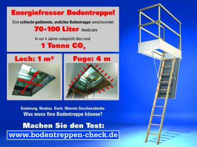 Bodentreppen-Check: Einfach Treppen testen.
