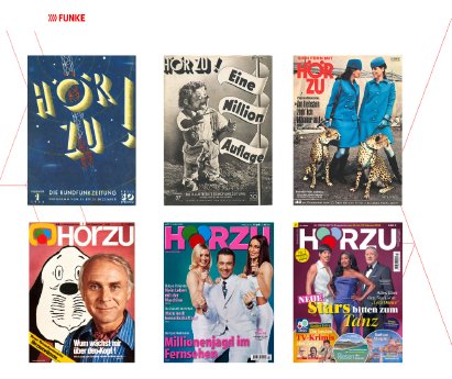 Collage HÖRZU-Cover.png