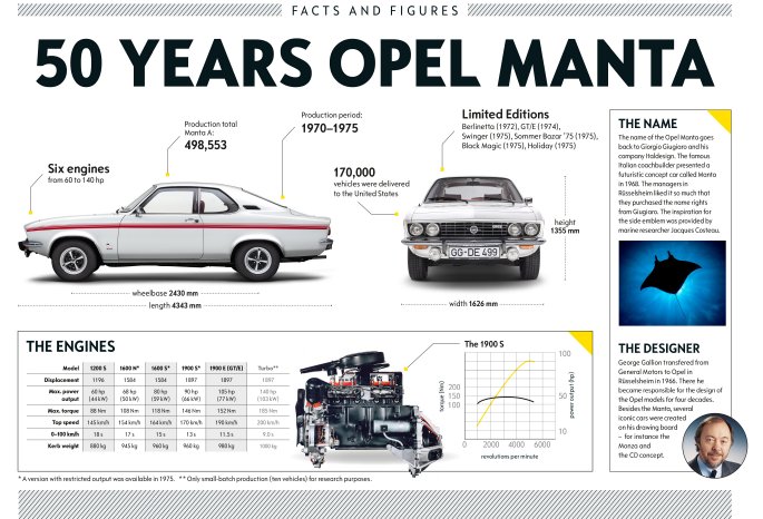 02-Opel-Manta-512147.jpg