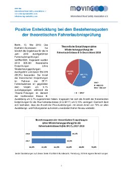 19_05_Prüfung_6.pdf