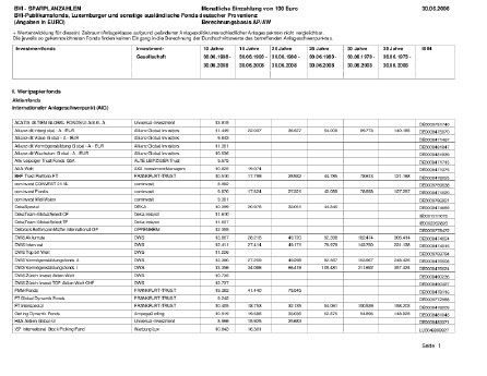 spar08q2.pdf