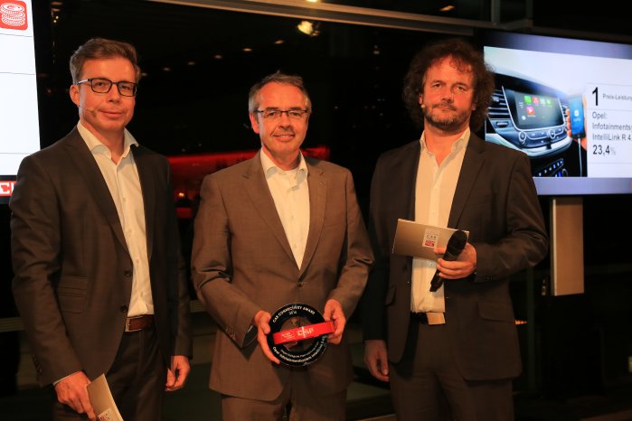 Opel-Car-Connectivity-Award-2016-302619.jpg