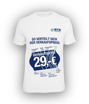 Gewinnsituation im Modefachhandel.jpg