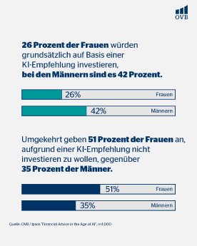 260922_Sharegraphic_Vertical_DE1.png