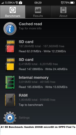41848-OPPO-Find-7a-200-GB-Sandisk-Speed.png