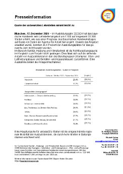 PM_Lehrstellen unbesetzt11.2024.pdf