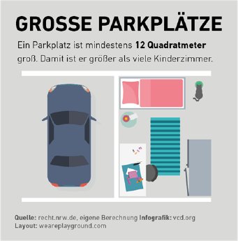 SharePic Parkplatz.png