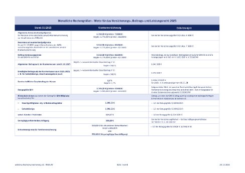 KV-Rechengrößen-2025.pdf