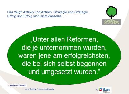 Antrieb, Strategie, Erfolg ...