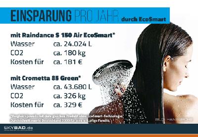 hansgrohe_ecosmart.jpg