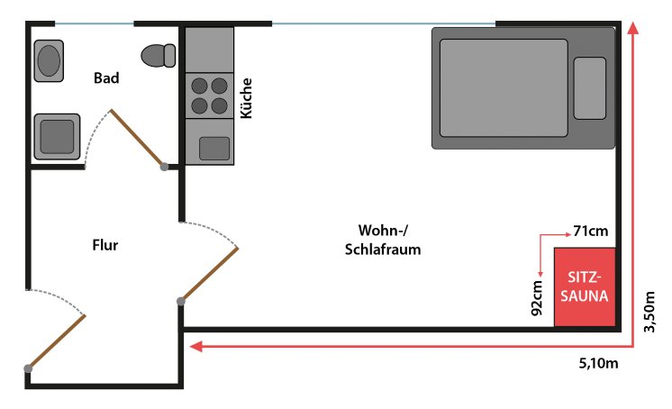 NX-1338_05_newgen_medicals_Kompakte_Infrarot-Sitzsauna.jpg