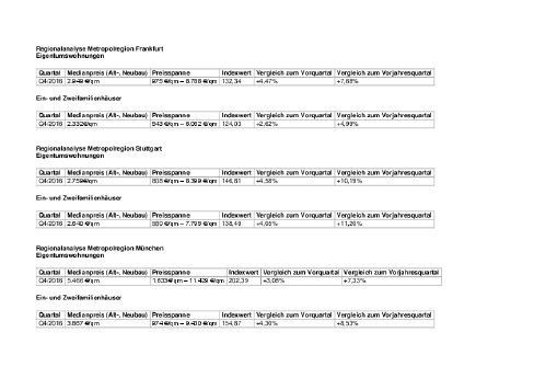 Regionalanalyse Metropolregion Frankfurt.pdf