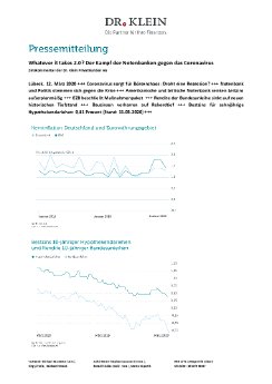 2020-03-pm-drk-zinskommentar-maerz.pdf