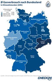 2023_04_11_CHECK24_Grafik_Gasverbrauch_Bundesland.jpg