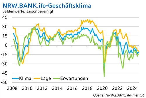 ifo-nov.24-web..png