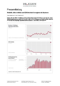 pm-drk-zinskommentar-juni-2018-180628.pdf