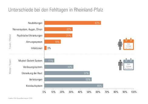 Infografik_Report_Rheinland-Pfalz_18.jpg
