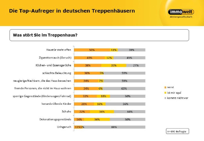 Treppenhaus_iw.jpg