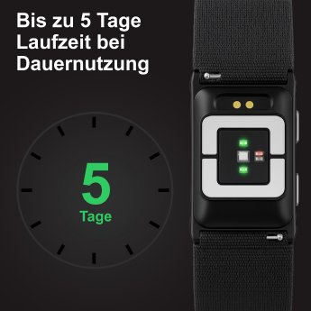 ZX-5900_08_Fitness-Tracker.jpg