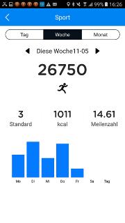 newgen medicals Fitness-Armband FBT-105 mit Blutdruck-Anzeige, Herzfrequenz & Bluetooth, IP67