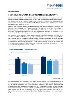 2016-11-25-PM-MOVING-Fahrschul-Klima-Index.pdf