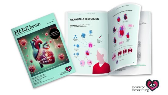 Collage_Herz_heute_04_2025_4c.jpg