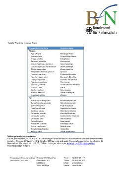 Tabelle-Invasive-Arten.pdf