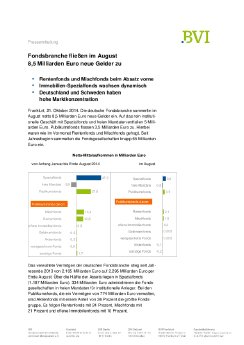 2014_10_21_Pressemitteilung_Investmentstatistik_August_WEB.pdf