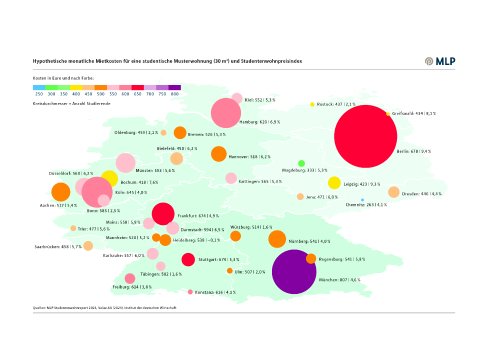 MLP Studentenwohnreport 2024_Deutschlandkarte_Musterwohnung.jpg