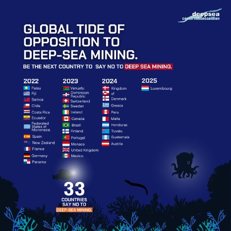 Luxemburg-erklarrt-Unterstuetzung-fuer-Tiefseebergbau-Moratorium .png