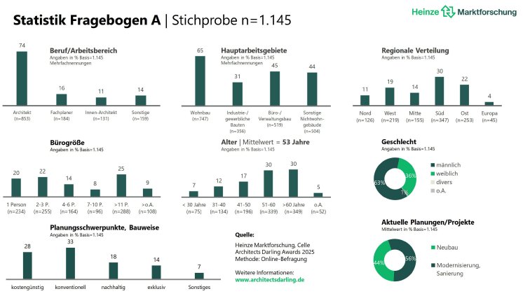 4_statistik_ad_presse.jpg