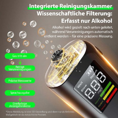 JX-7051_09_Alkoholtester_LCD-Anzeige.jpg