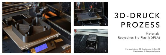 TROIKA 3D-Druck Globussockel.jpg