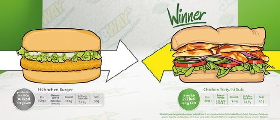 Burger vs Sub.jpg