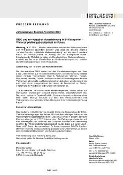 PM_DISQ_Kunden-Favoriten_Jahresanalyse_20241216.pdf