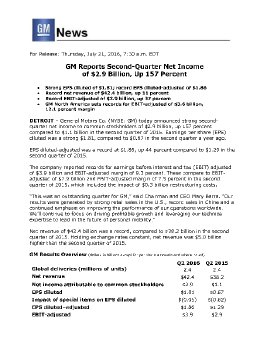 GM-2016-Q2-Press-Release-and-Highlights.pdf