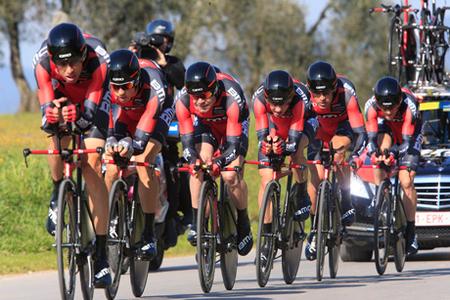 Team BMC-Racing